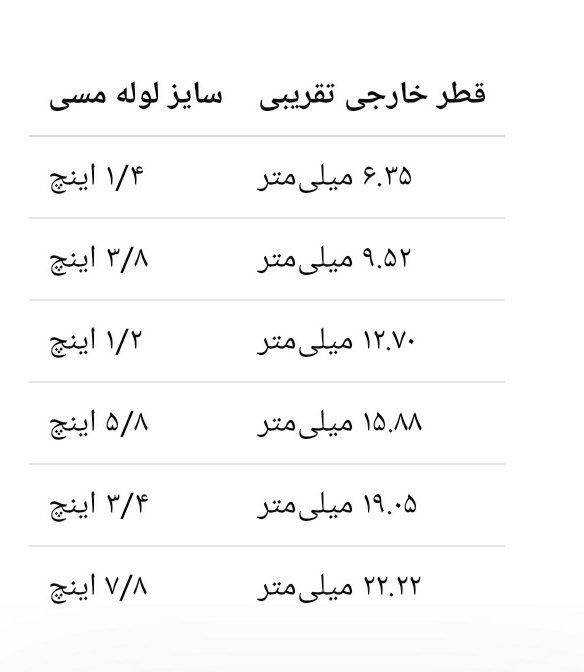 اندازههای لوله مسی